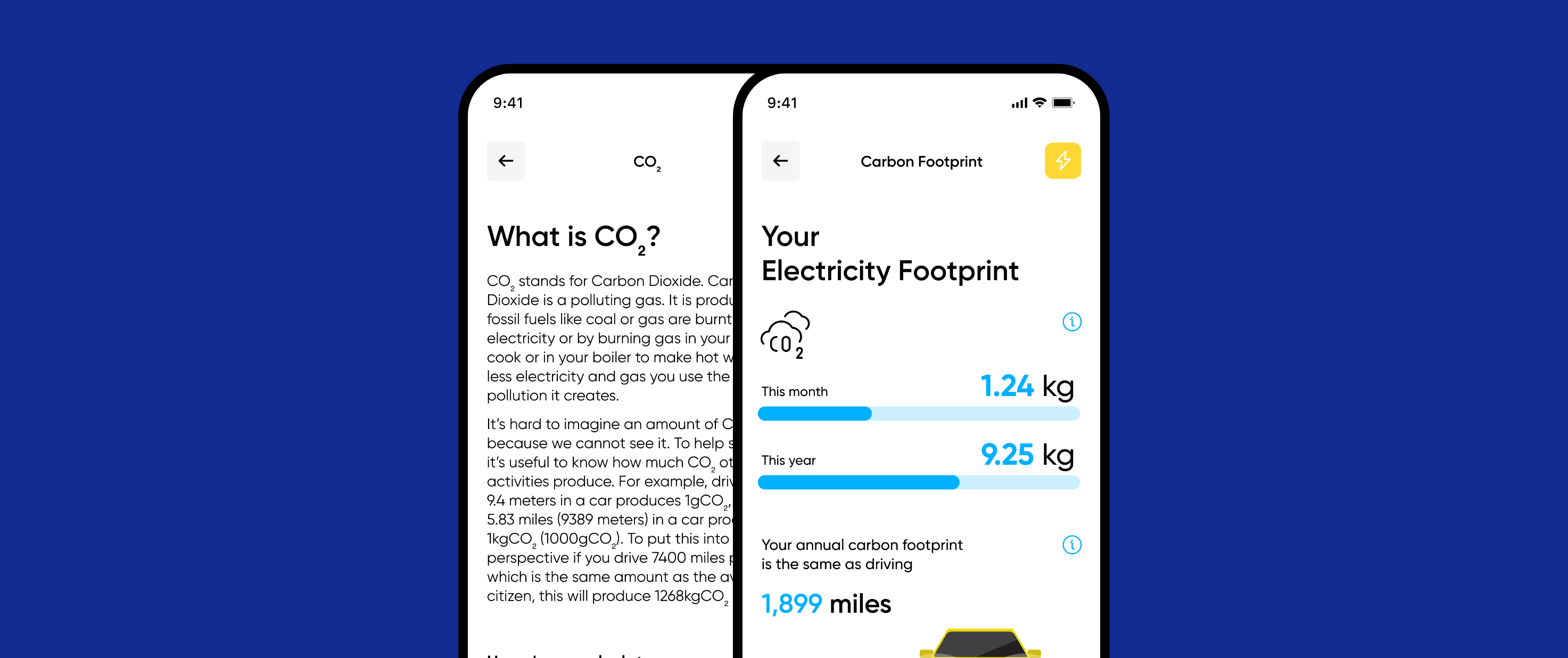 What’s your carbon footprint?